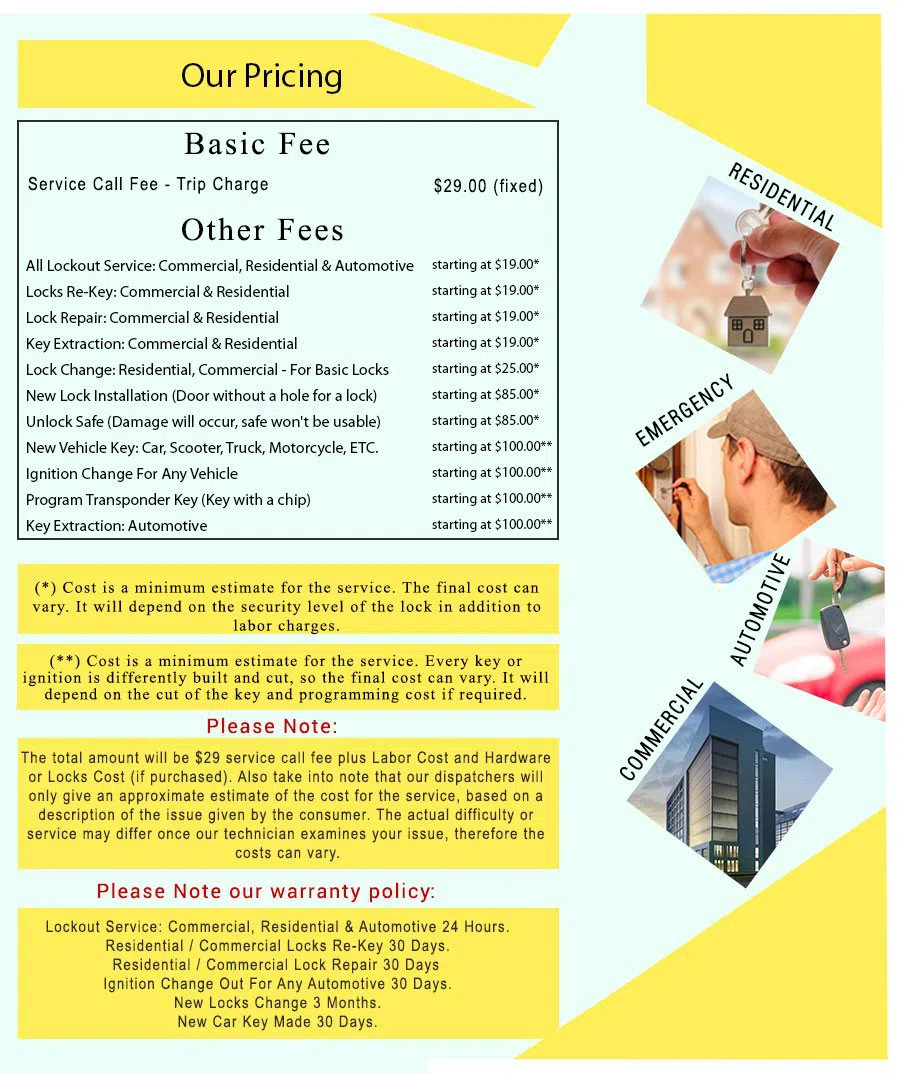 North Valley NM Locksmith Store, North Valley, NM 505-445-6726